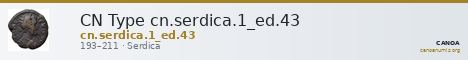 CN Type cn.serdica.1_ed.43 — CANOA