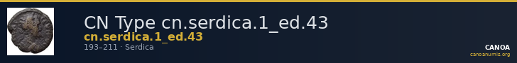 CN Type cn.serdica.1_ed.43 — CANOA