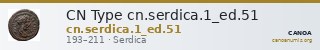 CN Type cn.serdica.1_ed.51 — CANOA