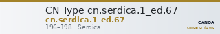 CN Type cn.serdica.1_ed.67 — CANOA