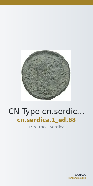 CN Type cn.serdica.1_ed.68 — CANOA