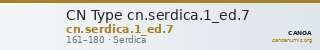 CN Type cn.serdica.1_ed.7 — CANOA