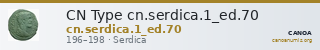 CN Type cn.serdica.1_ed.70 — CANOA