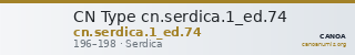 CN Type cn.serdica.1_ed.74 — CANOA
