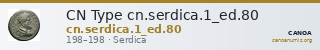 CN Type cn.serdica.1_ed.80 — CANOA