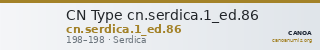 CN Type cn.serdica.1_ed.86 — CANOA