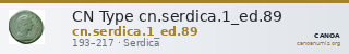 CN Type cn.serdica.1_ed.89 — CANOA