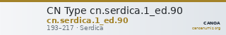 CN Type cn.serdica.1_ed.90 — CANOA