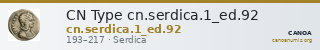 CN Type cn.serdica.1_ed.92 — CANOA