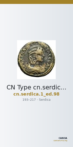 CN Type cn.serdica.1_ed.98 — CANOA