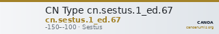 CN Type cn.sestus.1_ed.67 — CANOA