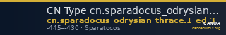 CN Type cn.sparadocus_odrysian_thrace.1_ed.3 — CANOA