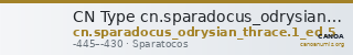 CN Type cn.sparadocus_odrysian_thrace.1_ed.5 — CANOA