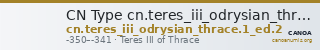 CN Type cn.teres_iii_odrysian_thrace.1_ed.2 — CANOA