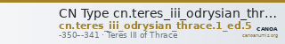 CN Type cn.teres_iii_odrysian_thrace.1_ed.5 — CANOA