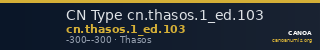 CN Type cn.thasos.1_ed.103 — CANOA