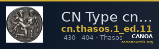 CN Type cn.thasos.1_ed.11 — CANOA