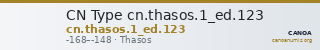 CN Type cn.thasos.1_ed.123 — CANOA