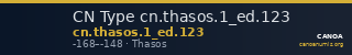 CN Type cn.thasos.1_ed.123 — CANOA