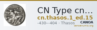 CN Type cn.thasos.1_ed.15 — CANOA