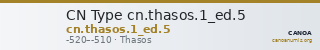 CN Type cn.thasos.1_ed.5 — CANOA