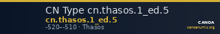 CN Type cn.thasos.1_ed.5 — CANOA