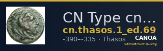 CN Type cn.thasos.1_ed.69 — CANOA