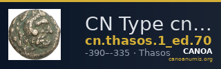 CN Type cn.thasos.1_ed.70 — CANOA