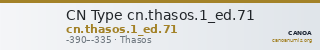 CN Type cn.thasos.1_ed.71 — CANOA