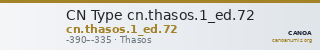 CN Type cn.thasos.1_ed.72 — CANOA