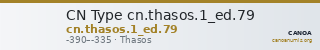 CN Type cn.thasos.1_ed.79 — CANOA