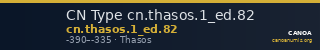 CN Type cn.thasos.1_ed.82 — CANOA
