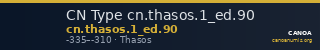 CN Type cn.thasos.1_ed.90 — CANOA