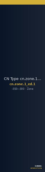 CN Type cn.zone.1_ed.1 — CANOA