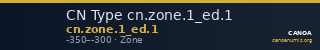 CN Type cn.zone.1_ed.1 — CANOA