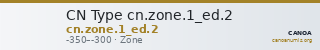 CN Type cn.zone.1_ed.2 — CANOA