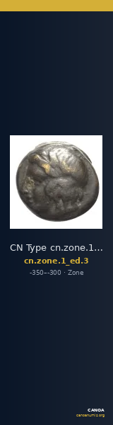 CN Type cn.zone.1_ed.3 — CANOA