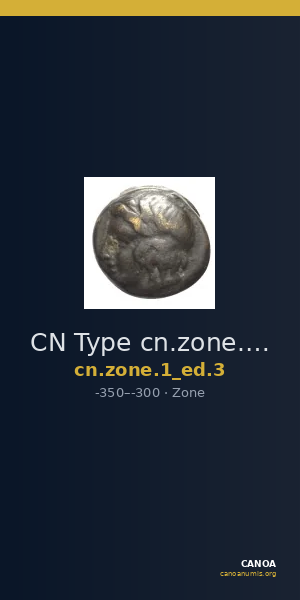 CN Type cn.zone.1_ed.3 — CANOA