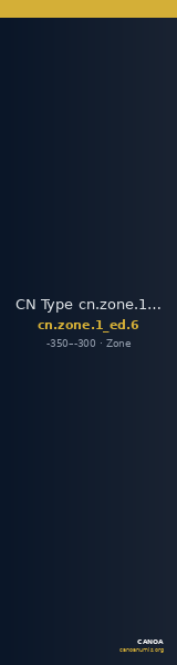 CN Type cn.zone.1_ed.6 — CANOA