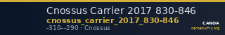 Cnossus Carrier 2017 830-846 — CANOA