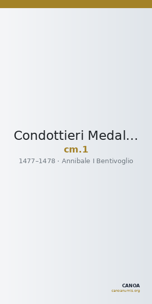 Condottieri Medals 1 — CANOA