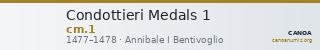 Condottieri Medals 1 — CANOA