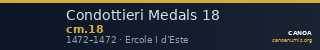 Condottieri Medals 18 — CANOA