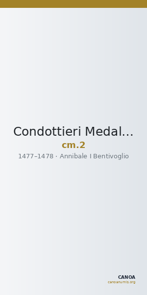 Condottieri Medals 2 — CANOA