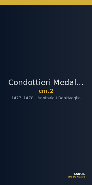 Condottieri Medals 2 — CANOA