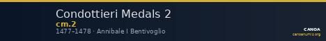 Condottieri Medals 2 — CANOA