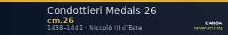 Condottieri Medals 26 — CANOA