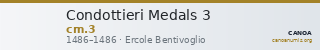 Condottieri Medals 3 — CANOA