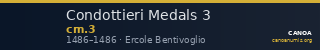 Condottieri Medals 3 — CANOA