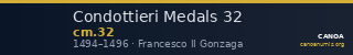 Condottieri Medals 32 — CANOA